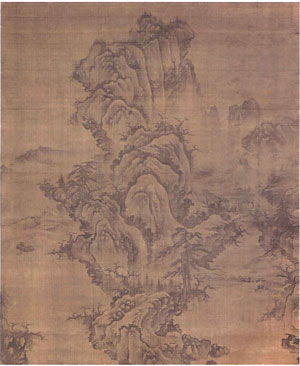 山水図 「文清」印 15C中期 個人蔵